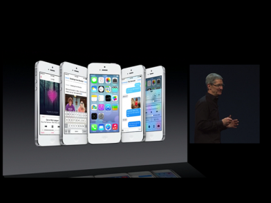 【WWDC 2013】四大重點:Mac Pro、新款MacBook Air、iOS 7與OS X Mavericks